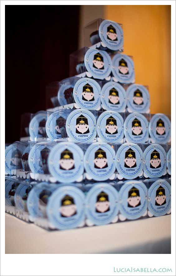 07-Chocolate-cupcake-Birthday-Party-Favor